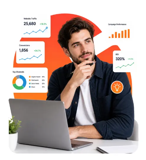 digital marketing services in pittsburgh
