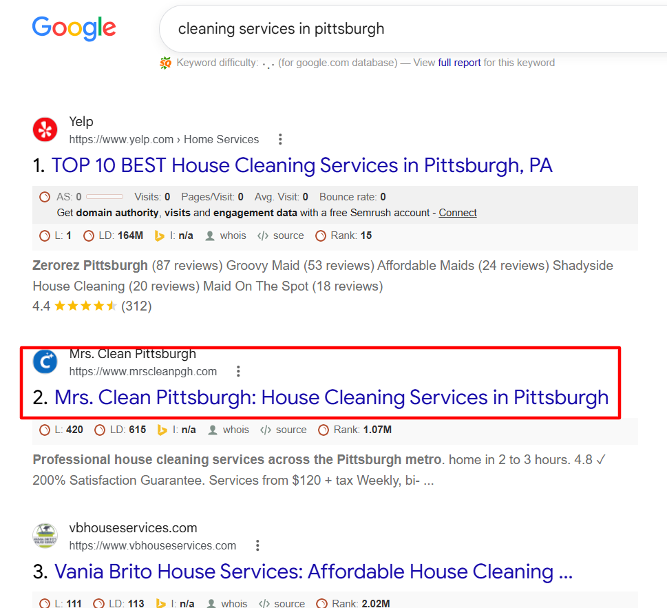 Cleaning Business Map Pack Result